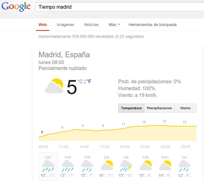 clima en google