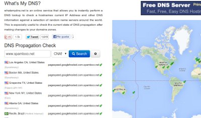 propagacion dns