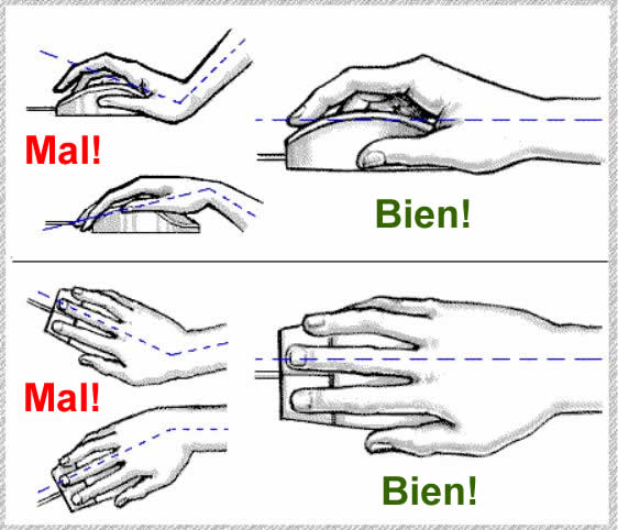 postura-correcta-raton