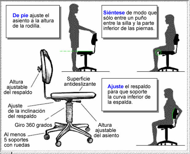 postura-correcta-silla