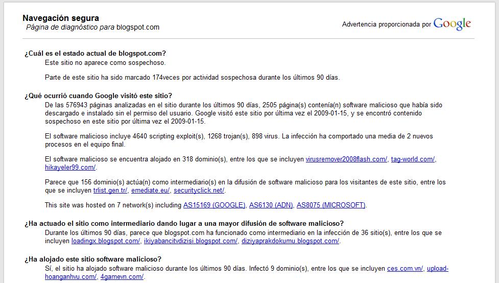 diagnostico dominio blogspot