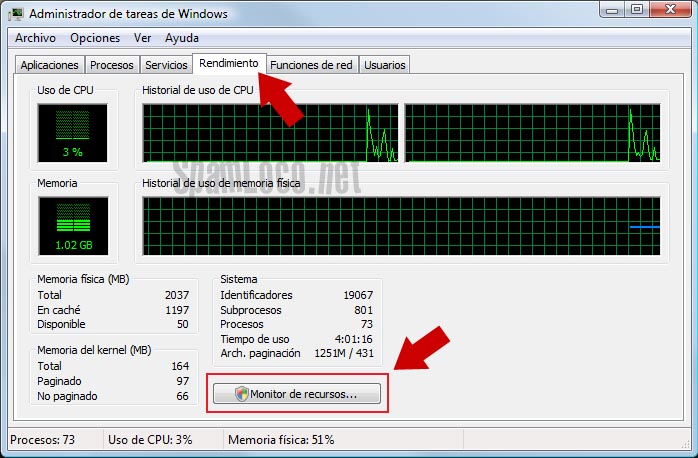 administrador de tareas y monitor en windows