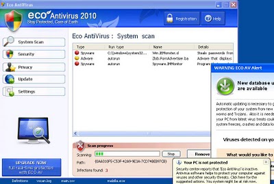 eco antivirus