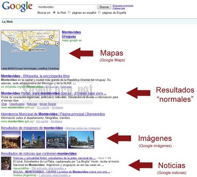 Resultados universales de Google