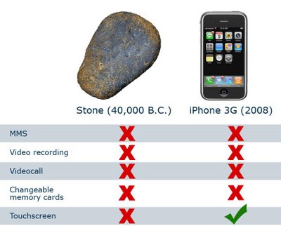 iphone piedra