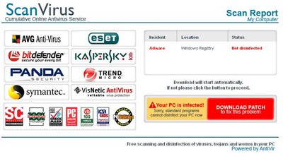 fake antivirus online