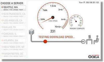 Test velocidad dasl