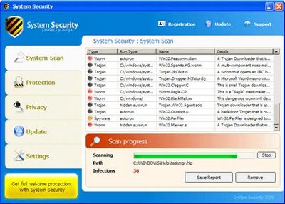 System Security