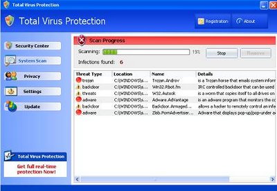 TotalVirusProtection