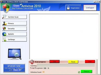 user antivirus