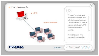 botnets-que-son