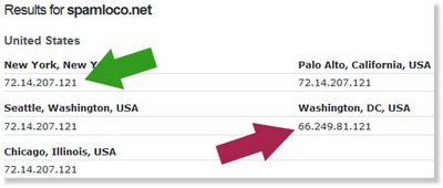 Propagacion DNS