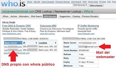 ver los dns en el whois