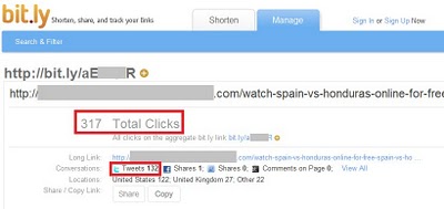 estadisticas bitly enlace twitter