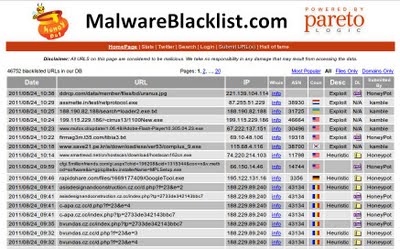 malwareblacklist
