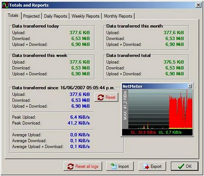 netmeter