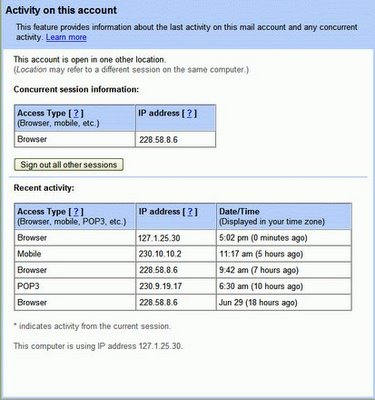 Opciones actividad Gmail