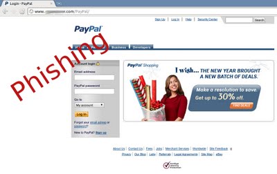 phishing-paypal