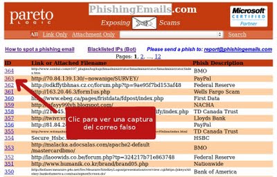 phishing-emails