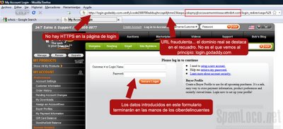 Phishing de GoDaddy sitio