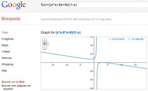 grafica-google-funciones