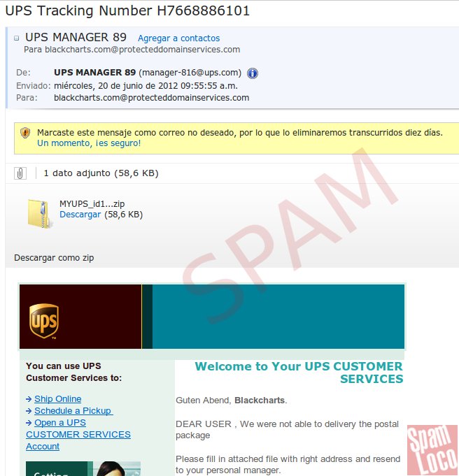 ups spoofing con adjunto