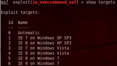 targets metasploit oday IE