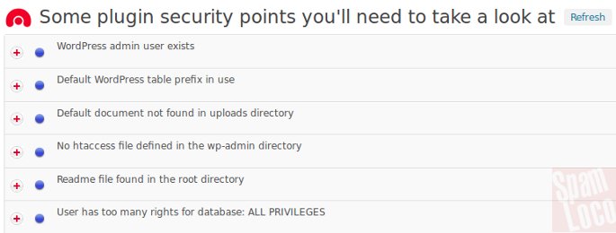 alertas del plugin WordPress Security