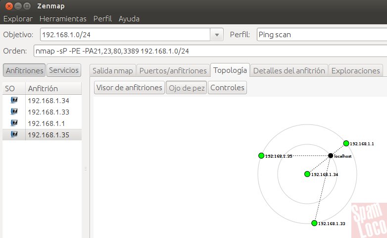 mapa de la red con zenmap