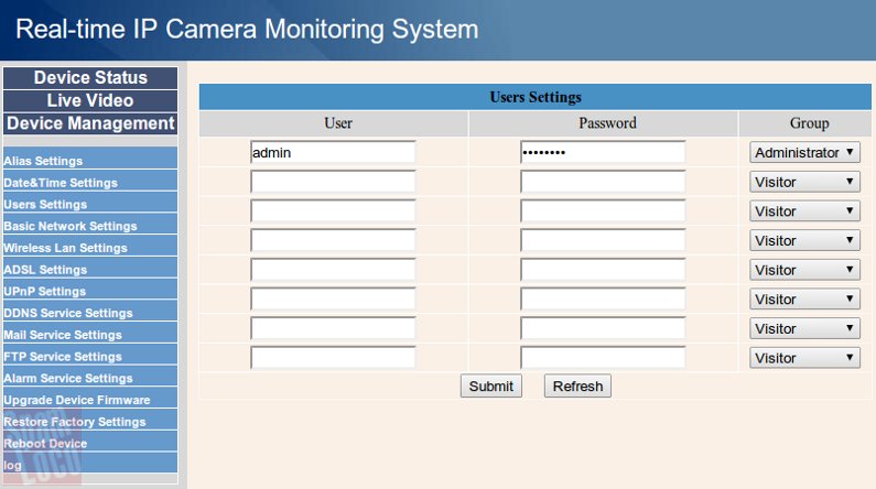 configuracion usuarios camara ip