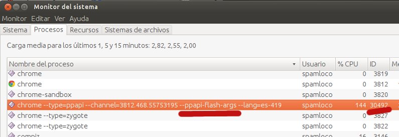 monitor del sistema ubuntu proceso chrome