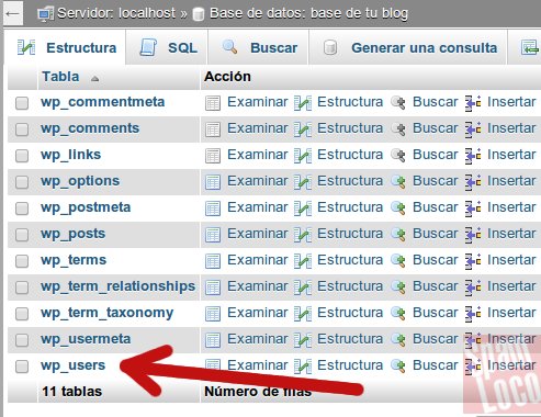 base de datos wordpress tabla wp-users-