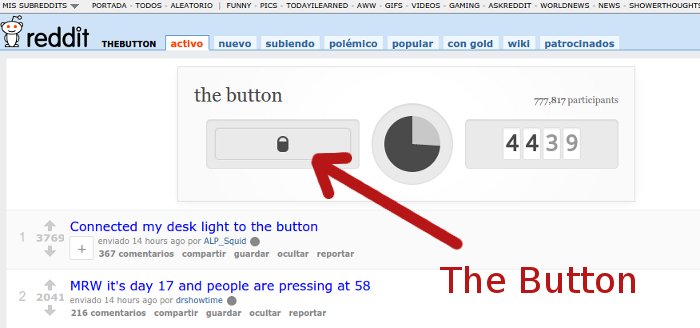El boton de reddit