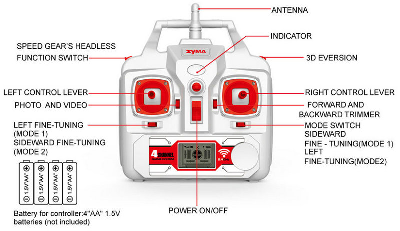 control drone zyma x8c