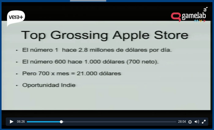 grossing aplicaciones