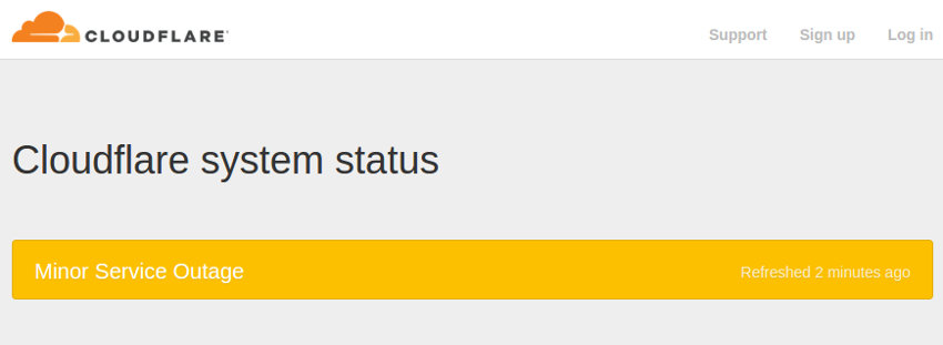 coudflare status