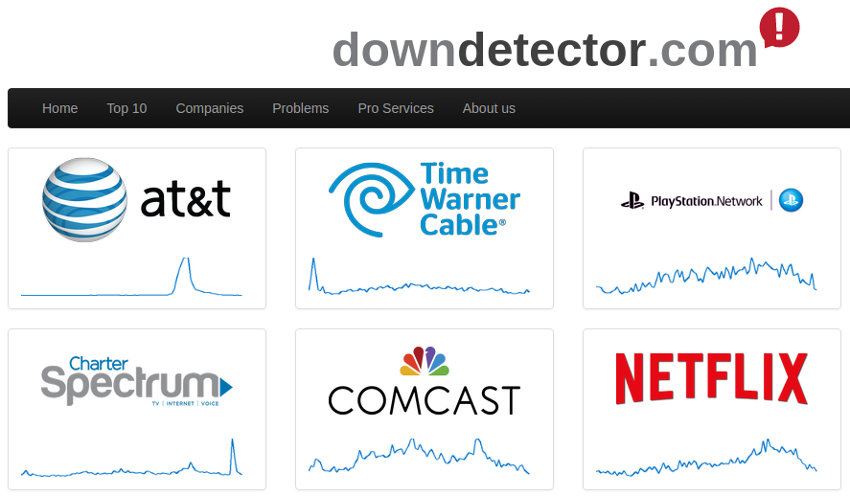downdetector