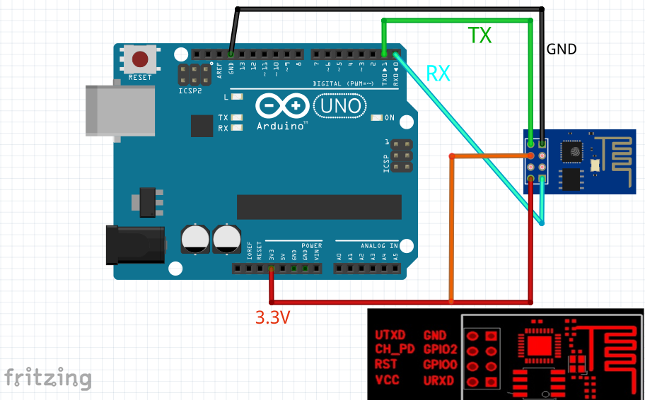 esp8266 conectado a arduino